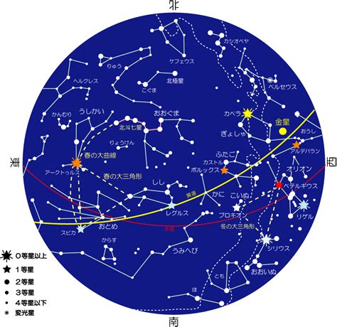 4月4星座